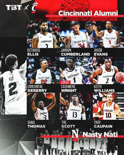 Nasty Nati Basketball roster